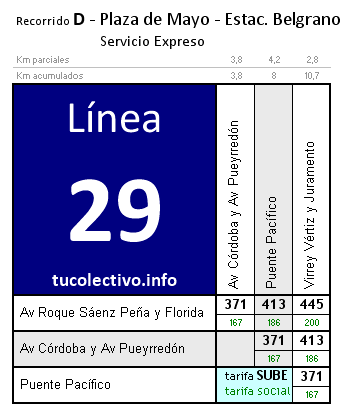 tarifa línea 29c